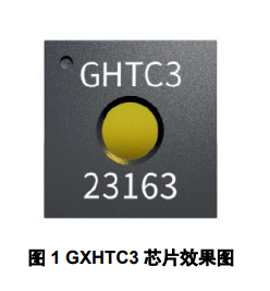 GXHTC3 产品图片