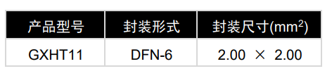 GXHT11 产品图片