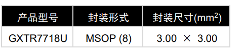 GXTR7718 产品图片
