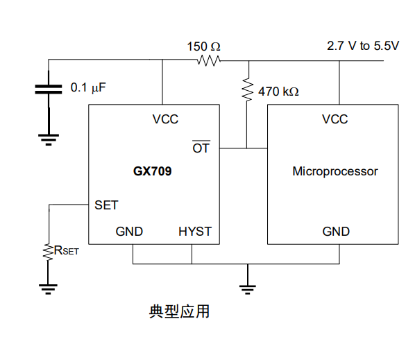 GX709 产品图片