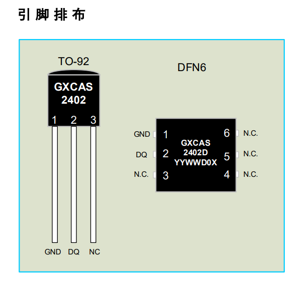 GX2402 产品图片