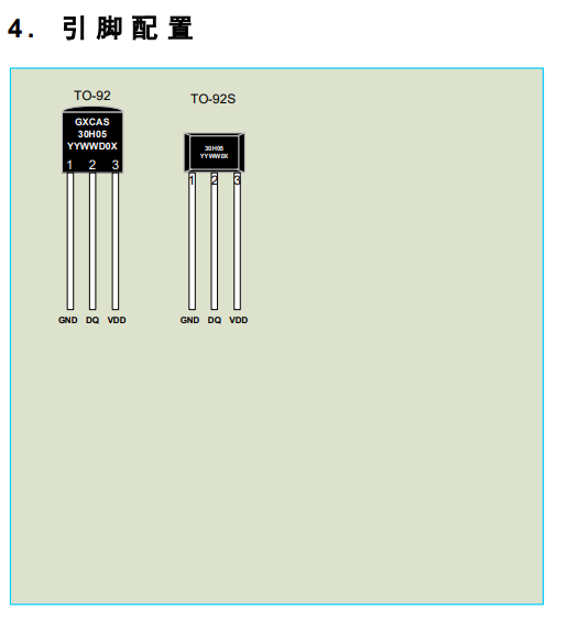 GX30H05 产品图片