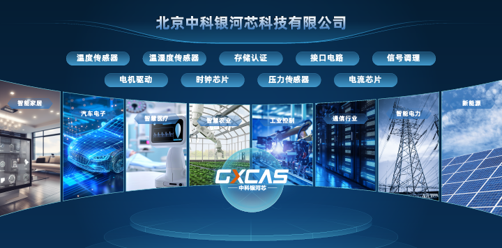 中科银河芯企业介绍图片