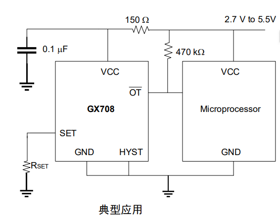 GX708 产品图片