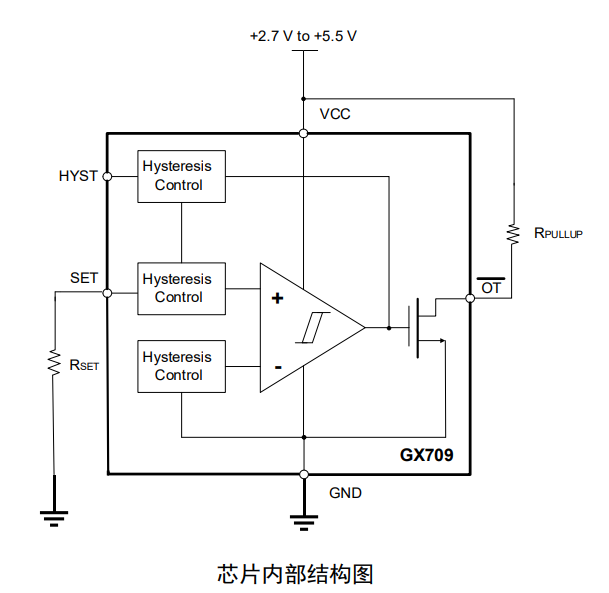 GX709 产品图片