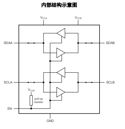GXA9617 产品图片