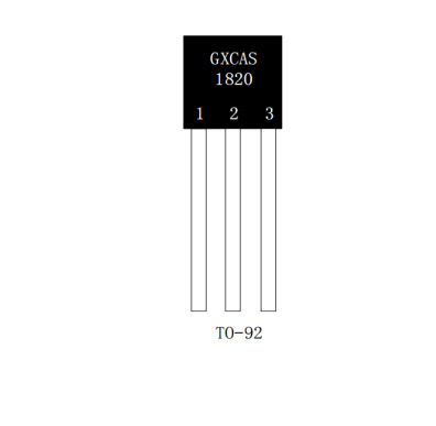 GX1820 产品图片