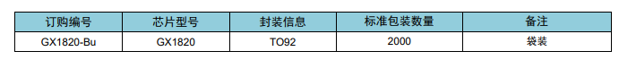 GX1820 产品图片