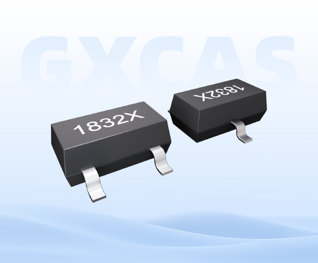 GX1832 产品图片