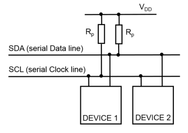 GXDP800 产品图片