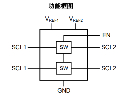 GXA9306 产品图片