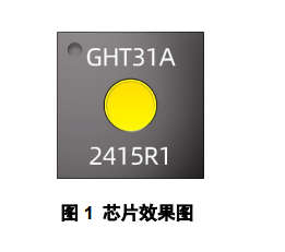 GXHT31A 产品图片