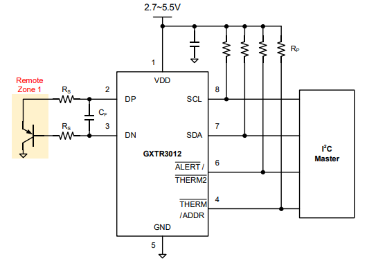 GXTR3012 产品图片